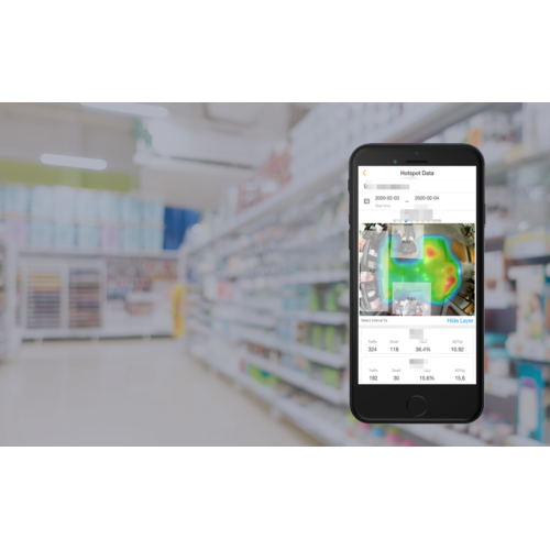 Store Heatmap Analytics for Drugstore